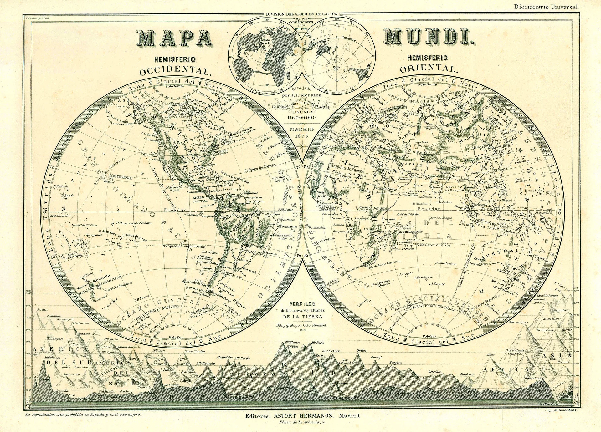 Mapamundi Astort de 1875, con las mayores alturas de la Tierra