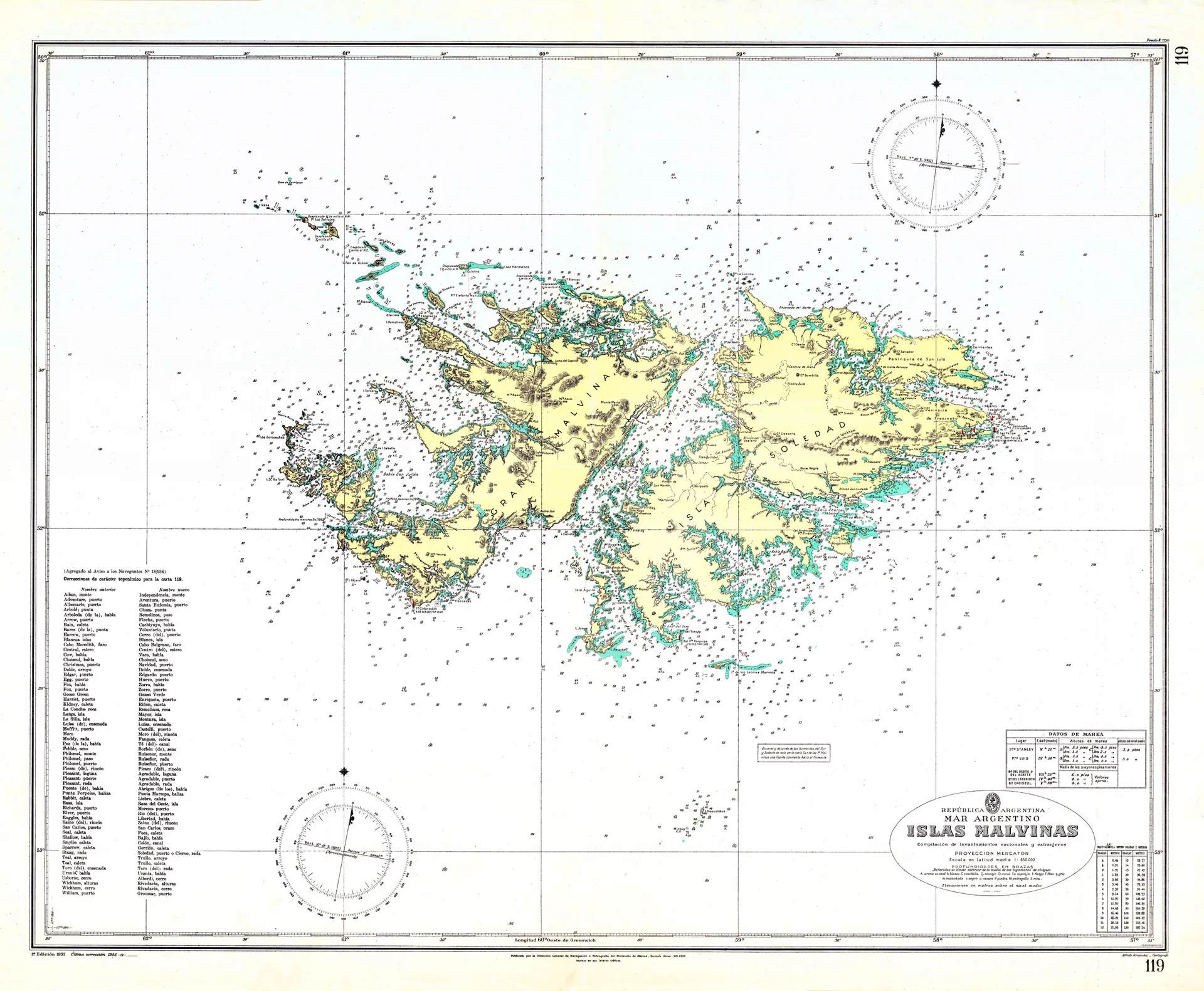 Mapa de las Islas Malvinas de 1956