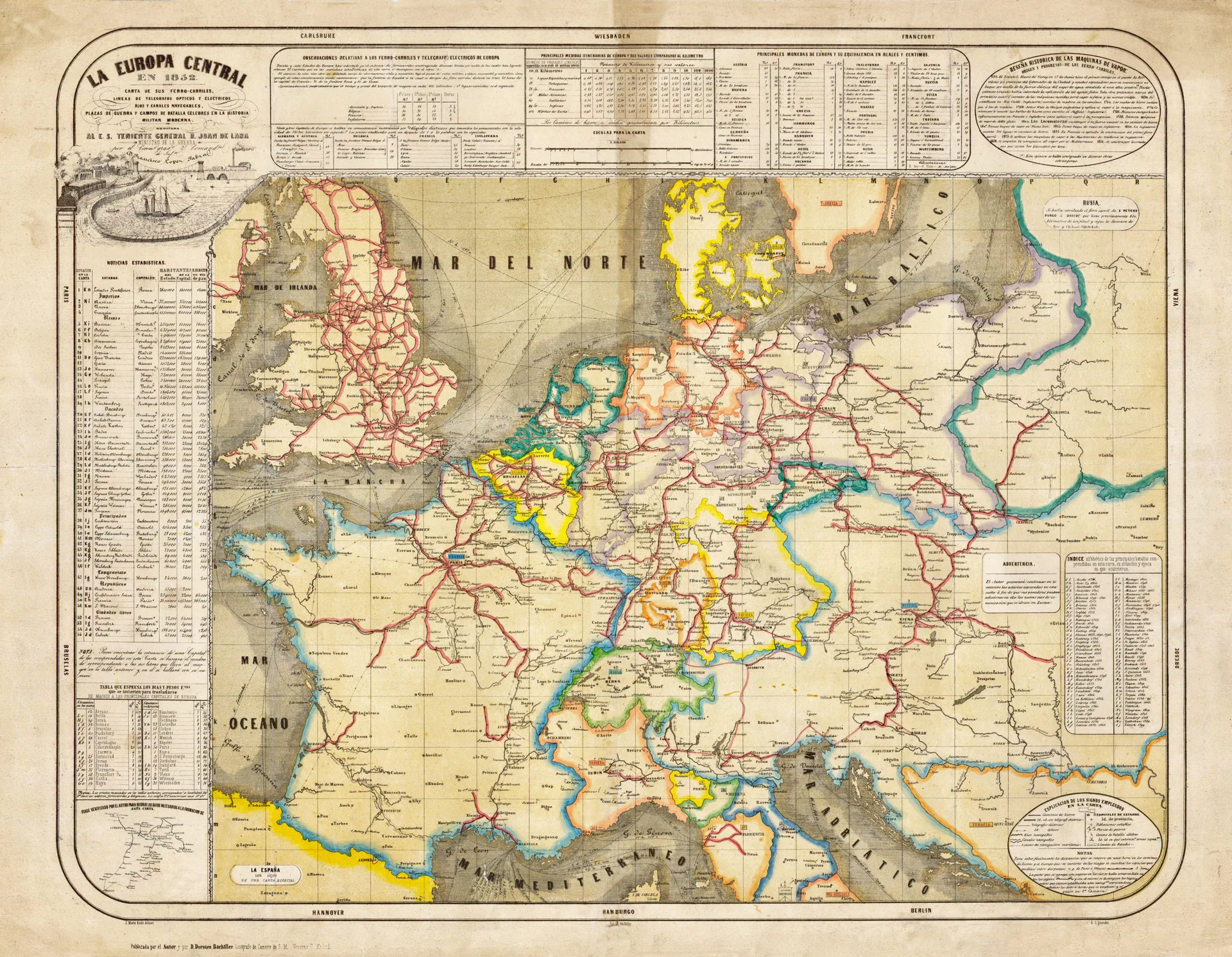 La Europa Central en 1852