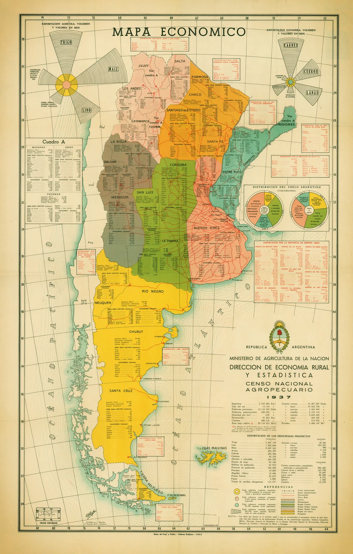 Mapa económico de la República Argentina de 1937